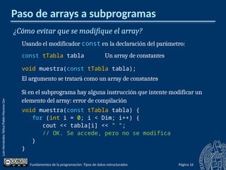 programcion_tipos_de_datos_y_tipos_estructurados.pptx