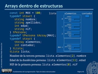 programcion_tipos_de_datos_y_tipos_estructurados.pptx