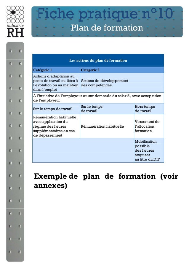 Exemple De Plan De Formation En Ehpad  Le Meilleur Exemple