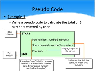 2.3 Apply the different types of algorithm to solve problem | PPT ...