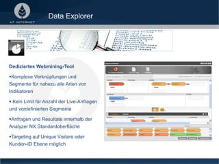 Data Explorer
Dediziertes Webmining-Tool
Komplexe Verknüpfungen und
Segmente für nahezu alle Arten von
Indikatoren
 Kein Limit für Anzahl der Live-Anfragen
und vordefinierten Segmente
Anfragen und Resultate innerhalb der
Analyzer NX Standardoberfläche
Targeting auf Unique Visitors oder
Kunden-ID Ebene möglich
 