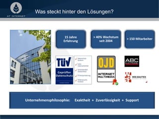 Was steckt hinter den Lösungen?
15 Jahre
Erfahrung
> 40% Wachstum
seit 2004
Unternehmensphilosophie: Exaktheit + Zuverlässigkeit + Support
> 150 Mitarbeiter
 