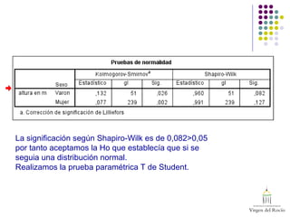 La significación según Shapiro-Wilk es de 0,082>0,05
por tanto aceptamos la Ho que establecía que si se
seguia una distribución normal.
Realizamos la prueba paramétrica T de Student.
 