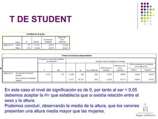 T DE STUDENT
En este caso el nivel de significación es de 0, por tanto al ser < 0,05
debemos aceptar la H1 que establecía que si existía relación entre el
sexo y la altura.
Podemos concluir, observando la media de la altura, que los varones
presentan una altura media mayor que las mujeres.
 