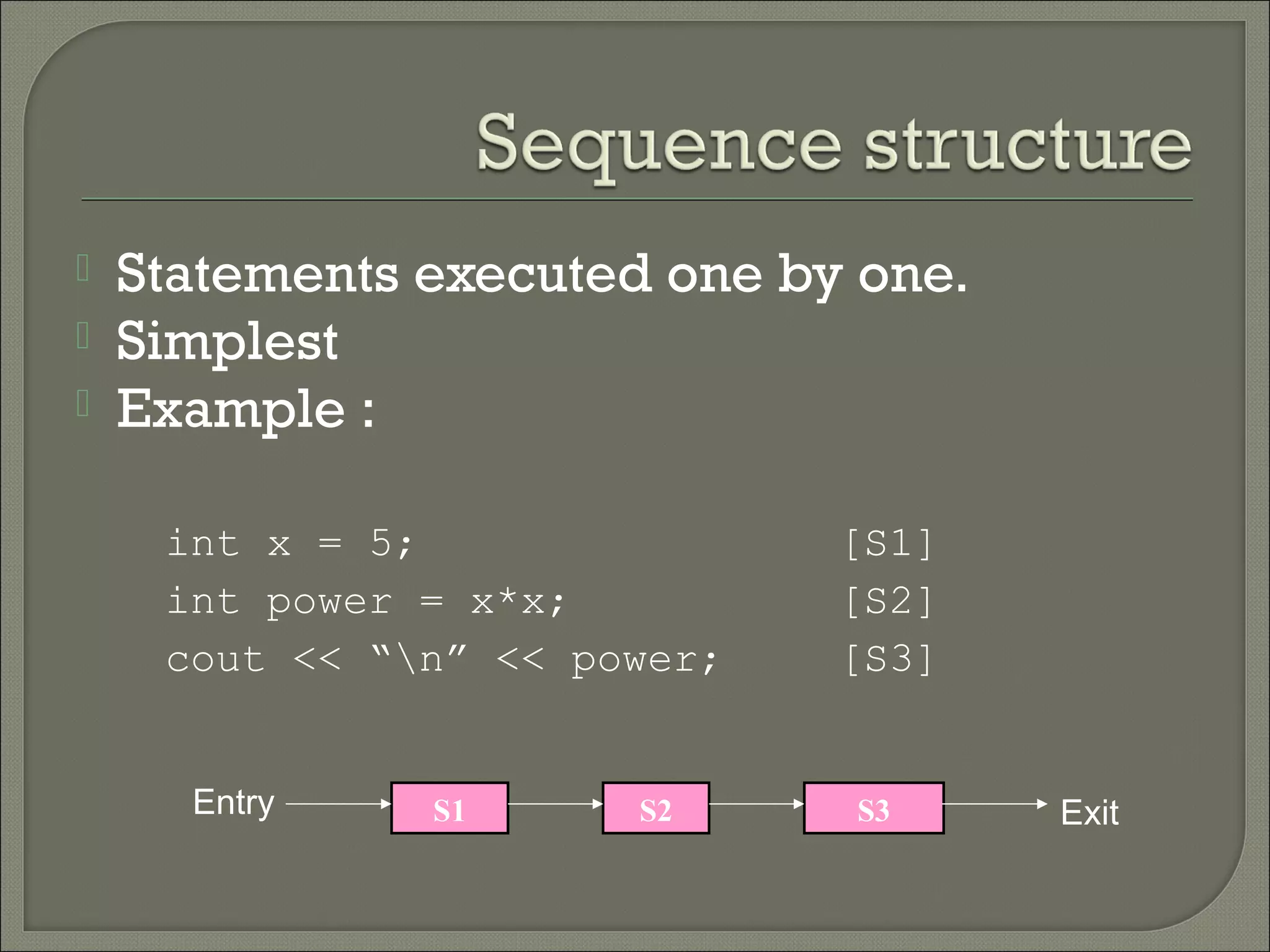    Statements executed one by one.
   Simplest
   Example :

     int x = 5;               [S1]
     int power = x*x;         [S2]
     cout << “n” << power;   [S3]


      Entry    S1      S2     S3      Exit
 
