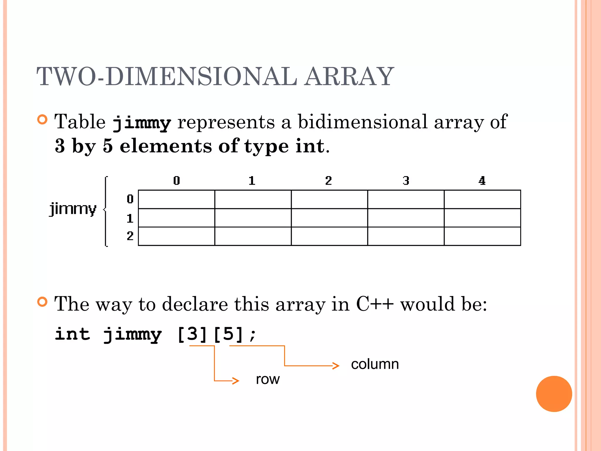 TWO-DIMENSIONAL ARRAY
   Table jimmy represents a bidimensional array of
    3 by 5 elements of type int.




   The way to declare this array in C++ would be:
    int jimmy [3][5];
                                   column
                         row
 