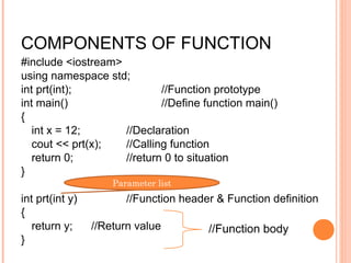 COMPONENTS OF FUNCTION
#include <iostream>
using namespace std;
int prt(int);               //Function prototype
int main()                  //Define function main()
{
   int x = 12;      //Declaration
   cout << prt(x);  //Calling function
   return 0;        //return 0 to situation
}
                     Parameter list
int prt(int y)          //Function header & Function definition
{
   return y;     //Return value         //Function body
}
 
