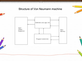 Structure of Von Neumann machine
 