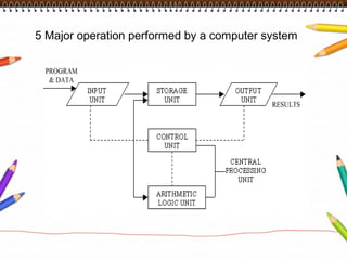 5 Major operation performed by a computer system
 
