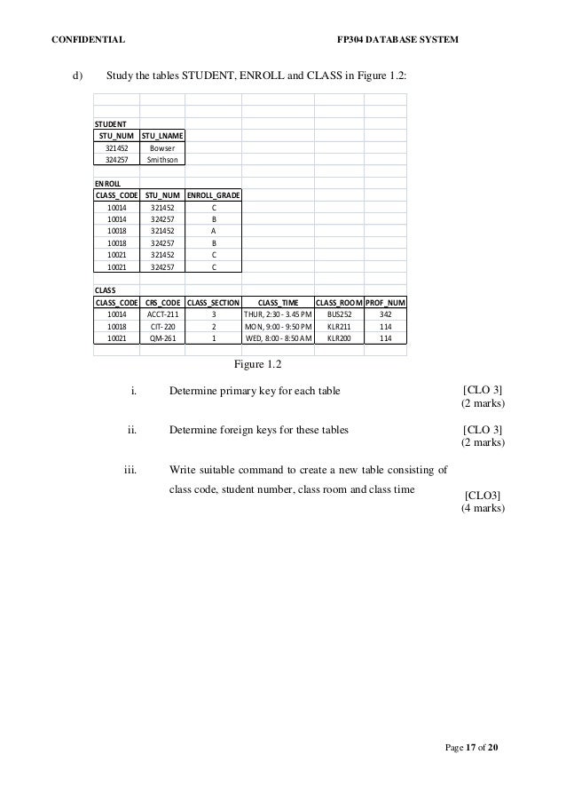paper database exam AGAIN FP304 SYSTEM EXAM DATABASE PAPER FINAL