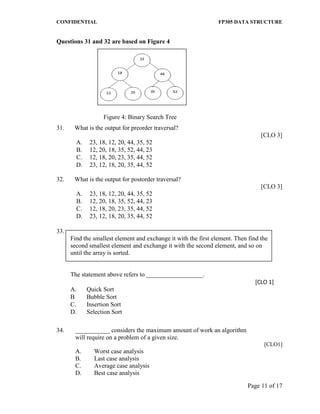 CONFIDENTIAL FP305 DATA STRUCTURE 
Page 11 of 17 
Questions 31 and 32 are based on Figure 4 
Figure 4: Binary Search Tree 
31. 
What is the output for preorder traversal? 
[CLO 3] 
A. 
23, 18, 12, 20, 44, 35, 52 
B. 
12, 20, 18, 35, 52, 44, 23 
C. 
12, 18, 20, 23, 35, 44, 52 
D. 
23, 12, 18, 20, 35, 44, 52 
32. 
What is the output for postorder traversal? 
[CLO 3] 
A. 
23, 18, 12, 20, 44, 35, 52 
B. 
12, 20, 18, 35, 52, 44, 23 
C. 
12, 18, 20, 23, 35, 44, 52 
D. 
23, 12, 18, 20, 35, 44, 52 
33. 
Find the smallest element and exchange it with the first element. Then find the second smallest element and exchange it with the second element, and so on until the array is sorted. 
The statement above refers to __________________. 
[CLO 1] 
A. 
Quick Sort 
B 
Bubble Sort 
C. 
Insertion Sort 
D. 
Selection Sort 
34. ___________ considers the maximum amount of work an algorithm 
will require on a problem of a given size. 
[CLO1] 
A. Worst case analysis 
B. Last case analysis 
C. Average case analysis 
D. Best case analysis  