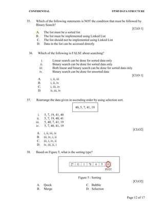 CONFIDENTIAL FP305 DATA STRUCTURE 
Page 12 of 17 
35. 
Which of the following statements is NOT the condition that must be followed by Binary Search? 
[CLO 1] 
A. 
The list must be a sorted list 
B. 
The list must be implemented using Linked List 
C. 
The list should not be implemented using Linked List 
D. 
Data in the list can be accessed directly 
36. 
Which of the following is FALSE about searching? 
i. Linear search can be done for sorted data only 
ii. Binary search can be done for sorted data only 
iii. Both linear and binary search can be done for sorted data only 
iv. Binary search can be done for unsorted data 
[CLO 1] 
A. 
i, ii, iii 
B. 
i, ii, iv 
C. 
i, iii, iv 
D. 
ii, iii, iv 
37. Rearrange the data given in ascending order by using selection sort. 
40, 5, 7, 41, 19 
i. 5, 7, 19, 41, 40 
ii. 5, 7, 19, 40, 41 
iii. 5, 40, 7, 41, 19 
iv. 5, 7, 40, 41, 19 
[CLO2] 
A. 
i, ii, iii, iv 
B. 
iii, iv, i, ii 
C. 
iii, i, iv, ii 
D. 
iv, iii, ii, i 
38. 
Based on Figure 5, what is the sorting type? 
Figure 5 : Sorting 
[CLO2] 
A. 
Quick C. Bubble 
B. 
Merge D. Selection  