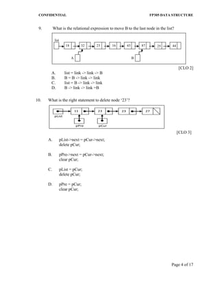 CONFIDENTIAL FP305 DATA STRUCTURE 
Page 4 of 17 
9. What is the relational expression to move B to the last node in the list? 
[CLO 2] 
A. list = link -> link -> B 
B. B = B -> link -> link 
C. list = B -> link -> link 
D. B -> link -> link =B 
10. What is the right statement to delete node ‘23’? 
[CLO 3] 
A. pList->next = pCur->next; 
delete pCur; 
B. pPre->next = pCur->next; 
clear pCur; 
C. pList = pCur; 
delete pCur; 
D. pPre = pCur; 
clear pCur; 
pList 
11 23 23 27 
pPre pCur 
list 
18 32 23 
32 
16 43 
32 
87 
32 
25 
32 
44 
32 
A B 
 
