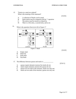 CONFIDENTIAL FP305 DATA STRUCTURE 
Page 6 of 17 
15. "Entries in a stack are ordered". 
What is the meaning of this statement? 
[CLO2] 
A. A collection of Stacks can be sorted 
B. Stack entries may be compared with the '<' operation 
C. The entries must be stored in a linked list 
D. There is a first entry, a second entry, and so on 
16. 
What is the operation from (a) to (b) in Figure 1? 
A. 
Figure 1: Stack 
[CLO3] 
Empty stack 
B. Stack top 
C. Push stack 
D. Pop Stack 
17. The difference between queues and stacks is _____________ 
[CLO 1] 
A. queues require dynamic memory but stacks do not. 
B. stacks require dynamic memory but queues do not. 
C. queues use two ends of the structure, stacks use only one. 
D. stacks use two ends of the structure, queues use only one. 
 