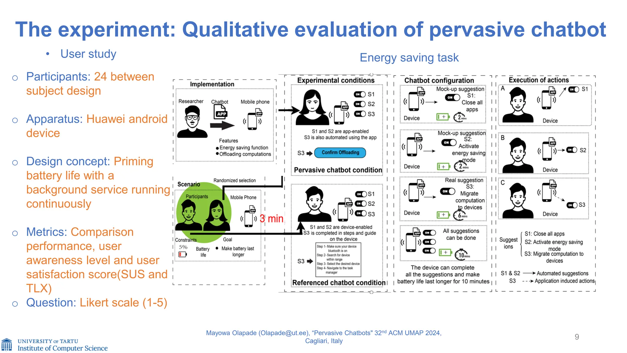 The experiment: Qualitative evaluation of pervasive chatbot
9
Mayowa Olapade (Olapade@ut.ee), “Pervasive Chatbots" 32nd ACM UMAP 2024,
Cagliari, Italy
o Participants: 24 between
subject design
o Apparatus: Huawei android
device
o Design concept: Priming
battery life with a
background service running
continuously
o Metrics: Comparison
performance, user
awareness level and user
satisfaction score(SUS and
TLX)
o Question: Likert scale (1-5)
• User study Energy saving task
3 mins
 