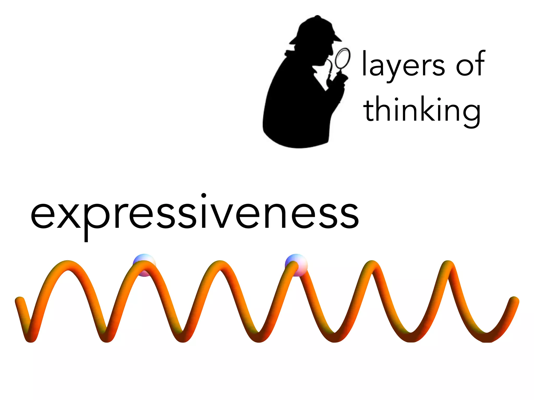 expressiveness 
layers of 
thinking 
 