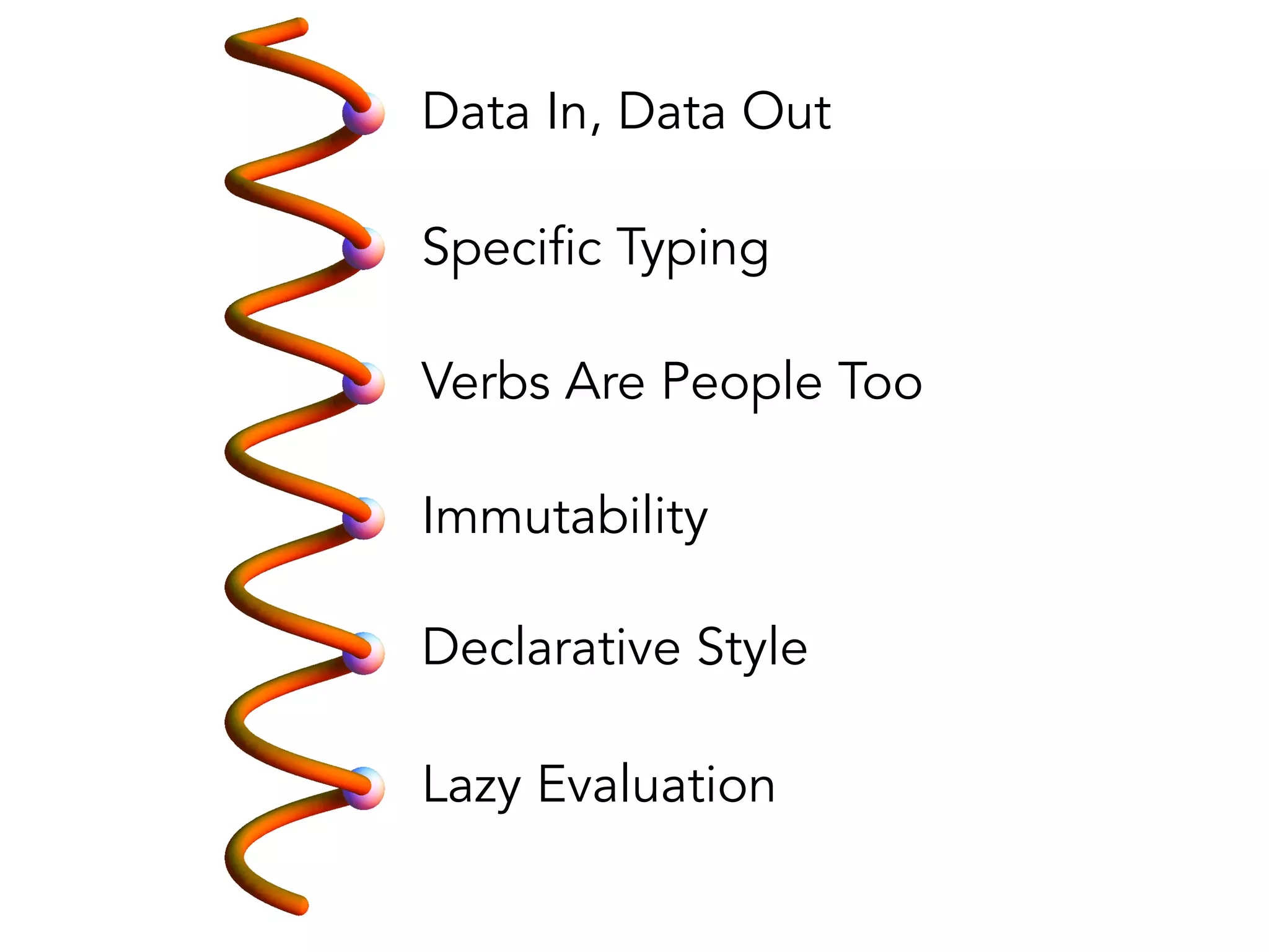 Data In, Data Out 
Specific Typing 
Verbs Are People Too 
Immutability 
Declarative Style 
Lazy Evaluation 
 