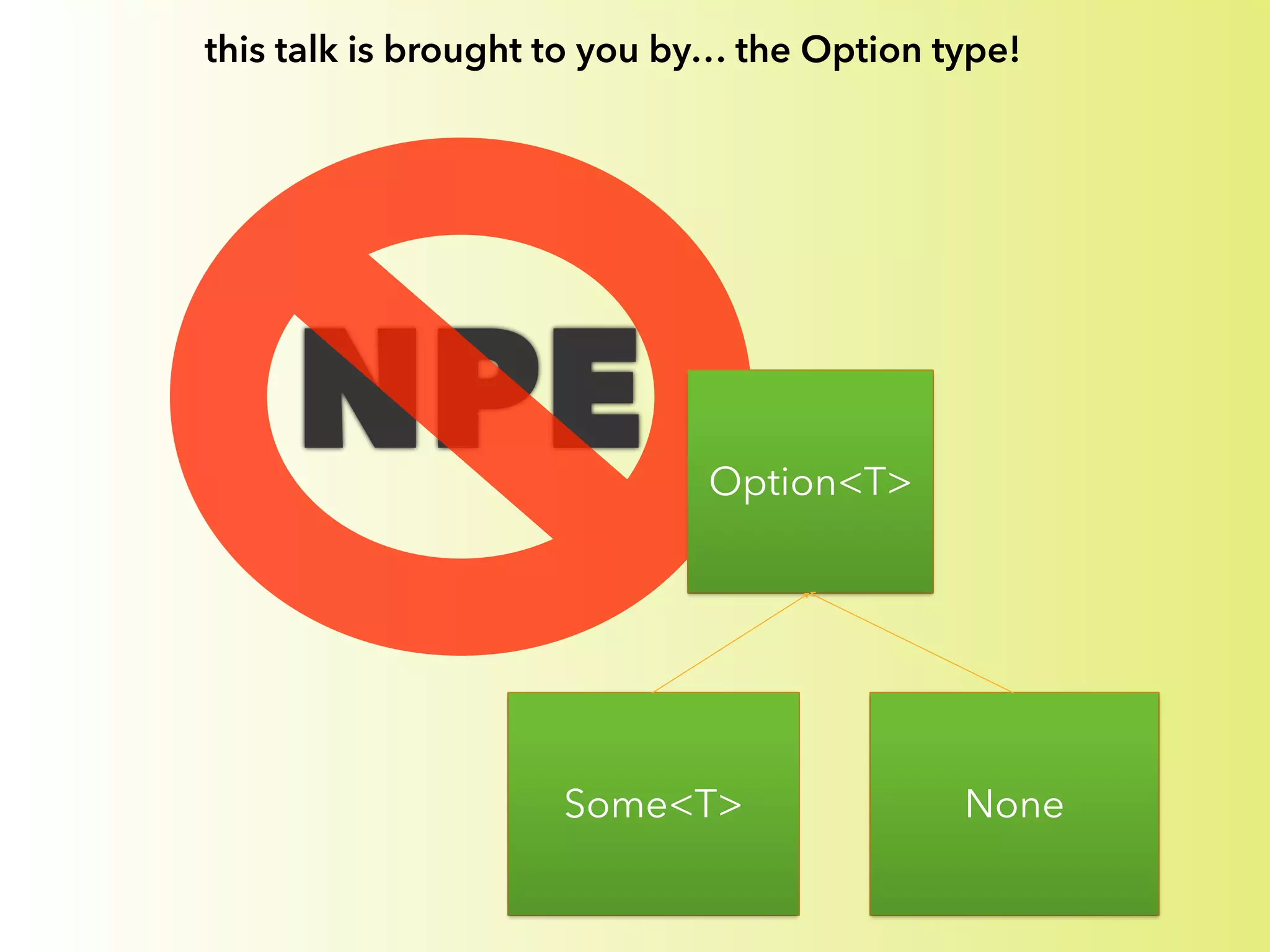 this talk is brought to you by… the Option type! 
NPE Thing 
! 
doStuff() 
NullThing 
! 
doStuff() {} 
Option<T> 
SomeThing 
! 
doStuff() {…} 
Some<T> None 
 
