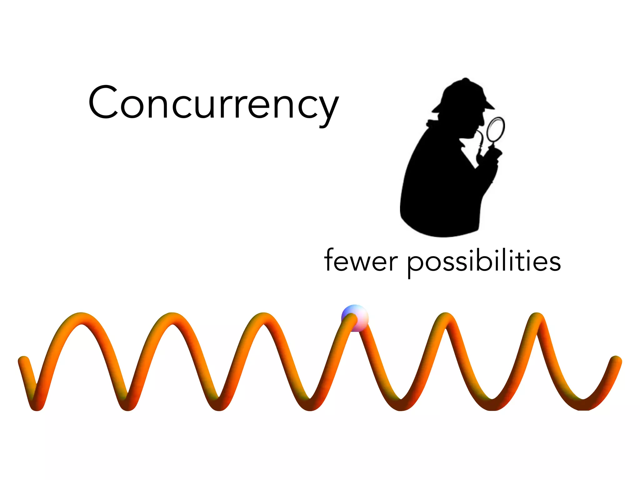 Concurrency 
fewer possibilities 
 