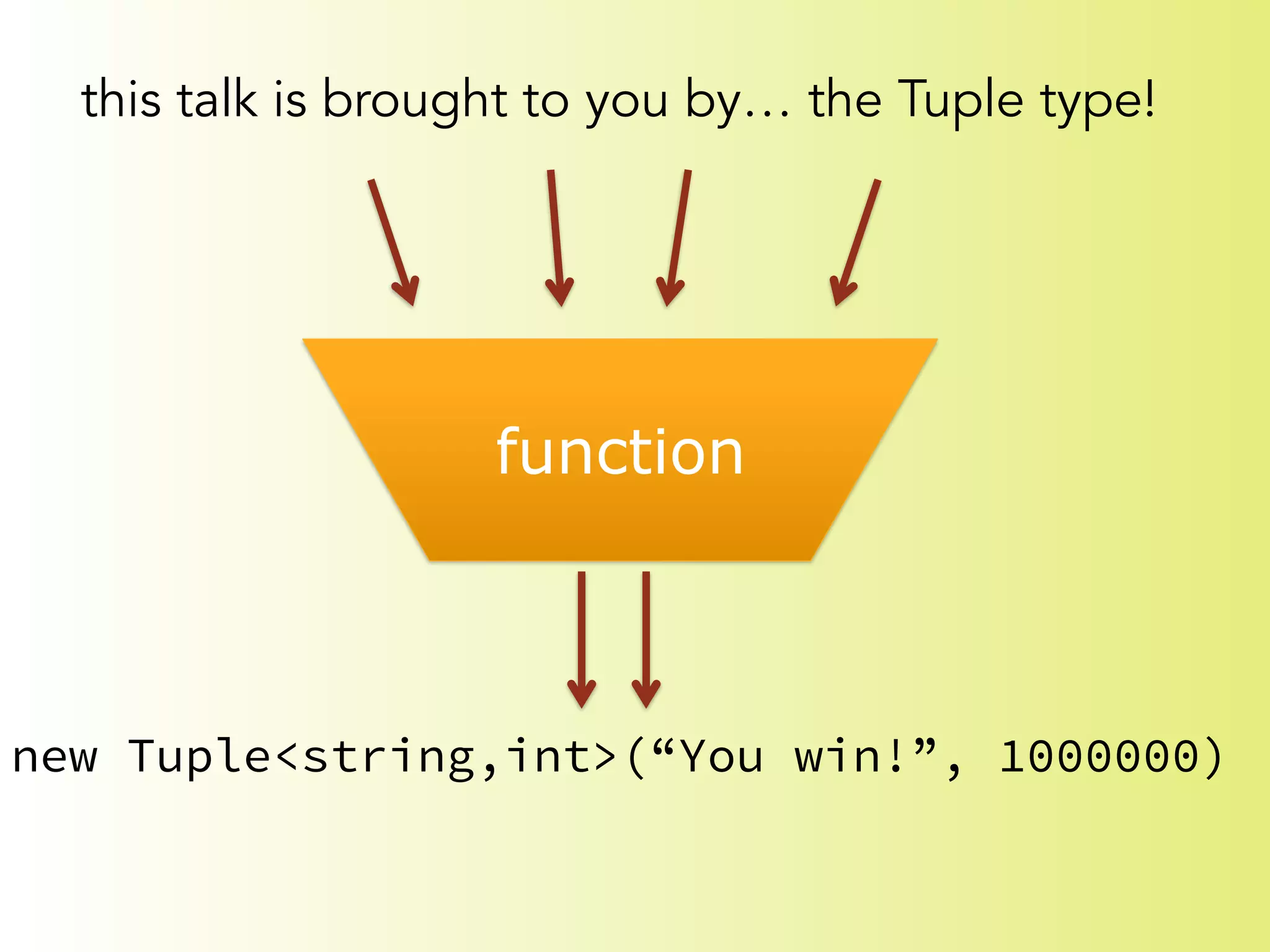 this talk is brought to you by… the Tuple type! 
function 
new Tuple<string,int>(“You win!”, 1000000) 
 