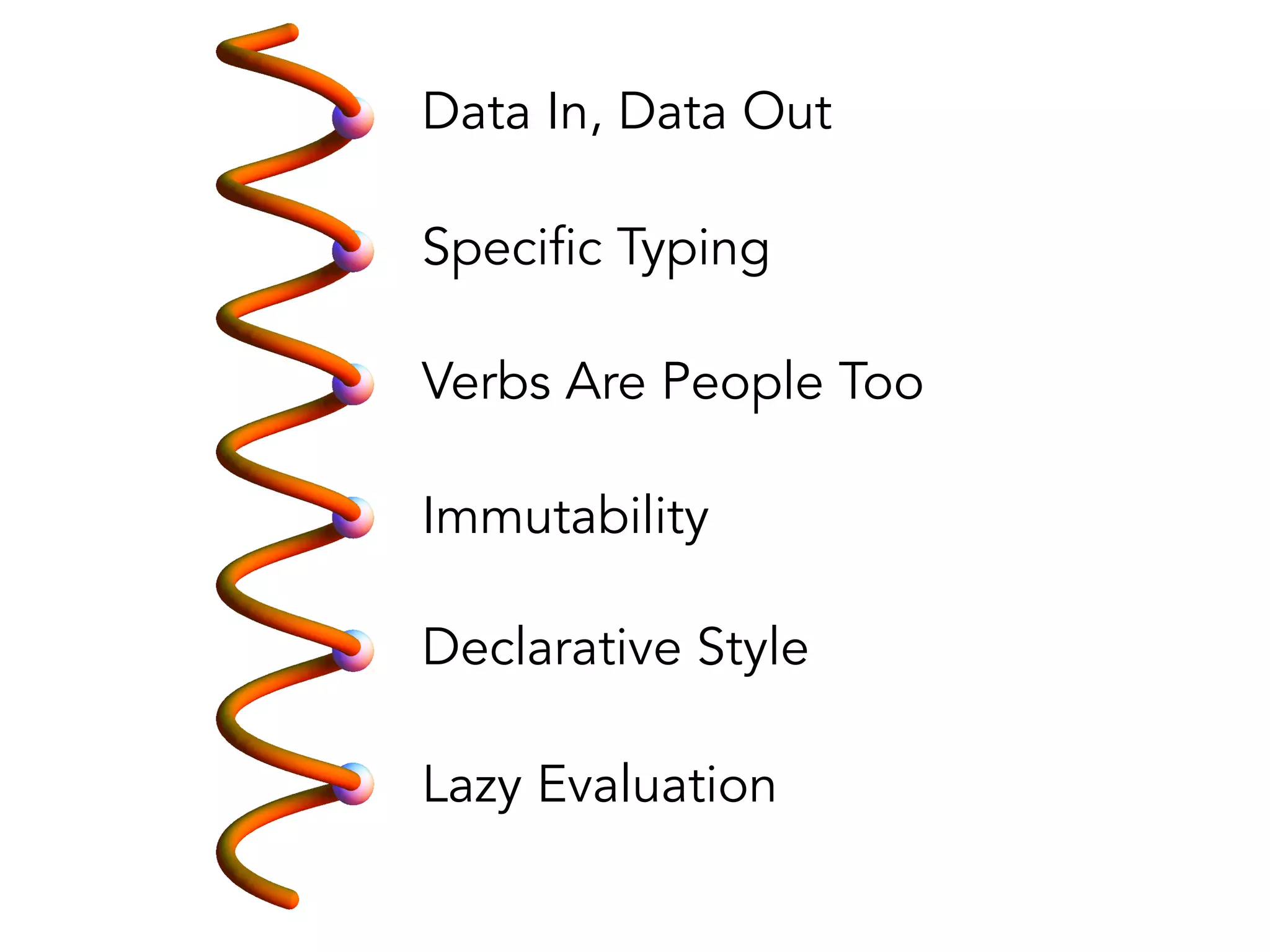 Data In, Data Out 
Specific Typing 
Verbs Are People Too 
Immutability 
Declarative Style 
Lazy Evaluation 
 