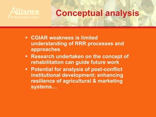 Overview of CGIAR research for improving post-crisis relief, recovery and rehabilitation: lessons from recent experiences