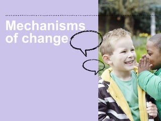 Mechanisms
of change
 
