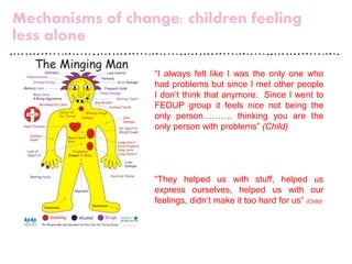 Mechanisms of change: children feeling
less alone
“I always felt like I was the only one who
had problems but since I met other people
I don’t think that anymore. Since I went to
FEDUP group it feels nice not being the
only person………. thinking you are the
only person with problems” (Child)
“They helped us with stuff, helped us
express ourselves, helped us with our
feelings, didn’t make it too hard for us” (Child)
 