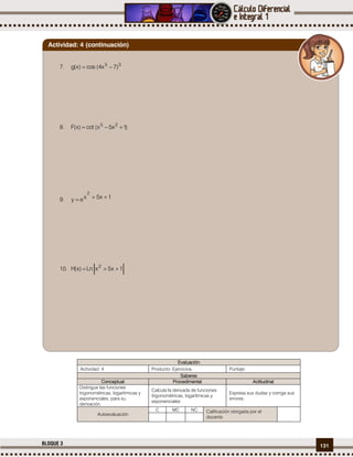 131BLOQUE 3
Evaluación
Actividad: 4 Producto: Ejercicios. Puntaje:
Saberes
Conceptual Procedimental Actitudinal
Distingue las funciones
trigonométricas, logarítmicas y
exponenciales, para su
derivación.
Calcula la derivada de funciones
trigonométricas, logarítmicas y
exponenciales
Expresa sus dudas y corrige sus
errores.
Autoevaluación
C MC NC Calificación otorgada por el
docente
7. 35
)7x4(sco)x(g 
8. )1x5x(tco)x(F 25

9. 1x5xey
2

10. 1x5xLn)x(H 2

Actividad: 4 (continuación)
 