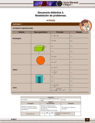 15BLOQUE 1
Secuencia didáctica 2.
Modelación de problemas.
Inicio
Evaluación
Actividad:1
Producto: Complementación de la
tabla.
Puntaje:
Saberes
Conceptual Procedimental Actitudinal
Identifica el nombre, figura y
fórmulas de diferentes figuras
geométricas.
Expresa el nombre, figura y
fórmulas de diferentes figuras
geométricas.
Despeja variables de fórmulas.
Se interesa por realizar la
actividad.
Autoevaluación
C MC NC Calificación otorgada por el
docente
Completa la siguiente tabla.
Nombre Figura geométrica Fórmulas Despeje
Rectángulo
h2b2P  b
hbA  b
b
a
h
A h
V a
r
b
r2P  r
2
rA  r
Esfera
2
r4A  r
3
r
3
4
V  r
r
b h
r
b
A r
V h
Cono
hr
3
1
V 2
 h
222
rhrrA   h
Actividad: 1
 