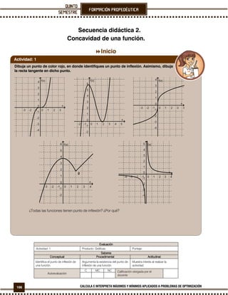 166 CALCULA E INTERPRETA MÁXIMOS Y MÍNIMOS APLICADOS A PROBLEMAS DE OPTIMIZACIÓN
Secuencia didáctica 2.
Concavidad de una función.
Inicio
EvaluaciónEvaluaciónEvaluaciónEvaluación
Actividad: 1 Producto: Gráficas. Puntaje:
SaberesSaberesSaberesSaberes
ConceptualConceptualConceptualConceptual ProcedimentalProcedimentalProcedimentalProcedimental ActitudinalActitudinalActitudinalActitudinal
Identifica el punto de inflexión de
una función.
Argumenta la existencia del punto de
inflexión de una función.
Muestra interés al realizar la
actividad.
Autoevaluación
C MC NC Calificación otorgada por el
docente
Dibuja un punto de color rojo, en donde identifiques un punto de inflexión. Asimismo, dibuja
la recta tangente en dicho punto.
¿Todas las funciones tienen punto de inflexión? ¿Por qué?
Actividad: 1
 