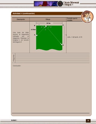 25BLOQUE 1
Descripción Dibujo
Función que lo
modela
Una bola de billar
recorre la trayectoria
indicada por el
diagrama. Expresar la
longitud L en función
del ángulo .
73.0tan52.1)(L 
Preguntas
Conclusión:
Actividad: 4 (continuación)
 