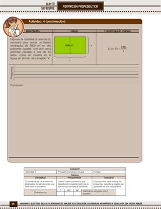 26 ARGUMENTA EL ESTUDIO DEL CÁLCULO MEDIANTE EL ANÁLISIS DE SU EVOLUCIÓN, SUS MODELOS MATEMÁTICOS Y SU RELACIÓN CON HECHOS REALES
Evaluación
Actividad: 4 Producto: Conclusión grupal. Puntaje:
Saberes
Conceptual Procedimental Actitudinal
Comprende las características
principales de las funciones que
describen el problema.
Diseña cuestionamientos que
describe el comportamiento de la
función que modela el problema.
Es propositivo para diseñar las
preguntas, escucha y respeta las
opiniones de sus compañeros.
Coevaluación
C MC NC Calificación otorgada por el
docente
Descripción Dibujo Función que lo modela
Expresar la cantidad de alambre (L)
necesaria para cercar un terreno
rectangular de 1800 m2
en dos
porciones iguales, con una cerca
adicional paralela a dos de los
lados, como se muestra en la
figura, en término de la longitud “x”.
x
1800 m2
y
x
5400
x2)x(L 
Preguntas
Conclusión:
Actividad: 4 (continuación)
 