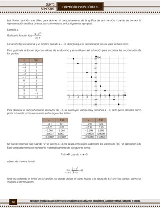 42 RESUELVE PROBLEMAS DE LÍMITES EN SITUACIONES DE CARÁCTER ECONÓMICO, ADMINISTRATIVO, NATURAL Y SOCIAL
Los límites también son útiles para obtener el comportamiento de la gráfica de una función, cuando se conoce la
representación analítica de ésta, como se muestra en los siguientes ejemplos:
Ejemplo 3.
Graficar la función
x3
x9
)x(f
2


 .
La función f(x) es racional y se indefine cuando x=−3, debido a que el denominador en ese valor se hace cero.
Para graficarla se toman algunos valores de su dominio y se sustituyen en la función para encontrar las coordenadas de
los puntos.
x )x(f
−5 8
−4 7
−3
−2 5
−1 4
0 3
1 2
2 1
3 0
4 −1
5 −2
Para observar el comportamiento alrededor de −3, se sustituyen valores muy cercanos a −3, tanto por la derecha como
por la izquierda, como se muestra en las siguientes tablas.
x )x(f x )x(f
−3.1 6.1 −2.9 5.9
−3.01 6.01 −2.99 5.99
−3.001 6.001 −2.999 5.999
−3.0001 6.0001 −2.9999 5.9999
−3.00001 6.00001 −2.99999 5.99999
Se puede observar que cuando “x” se acerca a –3 por la izquierda o por la derecha los valores de )x(f se aproximan a 6.
Este comportamiento se representa matemáticamente de la siguiente forma:
6)x(f  cuando 3x 
o bien, de manera formal:
6
x3
x9
lím
2
3x




Una vez obtenido el límite de la función, se puede ubicar el punto hueco a la altura de 6 y unir los puntos, como se
muestra a continuación.
           










x
f(x)
 