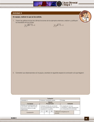 49BLOQUE 2
Evaluación
Actividad: 6 Producto: Conclusión grupal. Puntaje:
Saberes
Conceptual Procedimental Actitudinal
Identifica el comportamiento de
una función, para determinar el
límite de la misma a un valor
determinado.
Contrasta el límite de una función
con el comportamiento de la misma
visualizado en su gráfica.
Es respetuoso con sus
compañeros, realiza aportaciones
en el desarrollo de la actividad.
Coevaluación
C MC NC Calificación otorgada por el
docente
En equipo, realicen lo que se les solicita.
1. Tracen las gráficas de las dos últimas funciones de los ejemplos anteriores, analicen y justifiquen
los resultados de sus límites.
2. Comenten sus observaciones con el grupo y escriban en siguiente espacio la conclusión a la que llegaron.
Actividad: 6
 