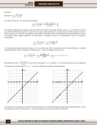 54 RESUELVE PROBLEMAS DE LÍMITES EN SITUACIONES DE CARÁCTER ECONÓMICO, ADMINISTRATIVO, NATURAL Y SOCIAL
Ejemplo 2.
Calcular el .
3x
6xx
lim
2
3x 


Al sustituir el valor de −3 en la función se obtiene:
   
  0
0
33
633
3x
6xx
lim
22
3x







El resultado corresponde al segundo caso de límites de funciones racionales, debido a que en −3 se indefine la función,
pero dicha indefinición puede ser un punto hueco o que existan asíntotas. En el caso de que hubiera un punto hueco, el
límite sí existe y en el caso de que estuviera una asíntota, no existiría el límite. Para determinar de qué indefinición se trata,
se requiere utilizar algebra preliminar, en este caso es necesario recurrir a la factorización, como se muestra a
continuación.
  
3x
2x3x
lim
3x
6xx
lim
3x
2
3x 





En esta etapa, se puede cancelar el factor (x+3), que hace cero tanto al numerador como al denominador, y es válido
cancelarlo debido a que x se aproxima infinitamente a −3, pero sin llegar a tomar su valor.
Al transformarse
3x
6xx
)x(f
2


 en una función lineal 2x)x(g  , cuando 3x  , se puede concluir que su gráfica es
una recta con un punto hueco en (−3, −5), como se observa en la gráfica correspondiente.
En el plano de la izquierda se visualiza mejor el punto hueco y en el derecha puedes observar que cuando tiende a −3 por
ambos lados, la función se aproxima a −5, que es la altura a la que se encuentra la indefinición.
         











x
f(x)
         











x
f(x)
   5232xlim
3x
2x3x
lim
3x
6xx
lim
3x3x
2
3x







 