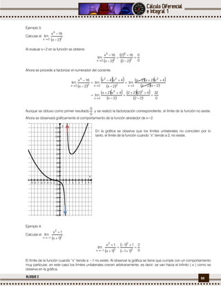 55BLOQUE 2
Ejemplo 3.
Calcular el
 2
4
2x 2x
16x
lim



Al evaluar x=2 en la función se obtiene:
 
 
  0
0
22
162
2x
16x
lim
2
4
2
4
2x







Ahora se procede a factorizar el numerador del cociente.
Aunque se obtuvo como primer resultado
0
0
y se realizó la factorización correspondiente, el límite de la función no existe.
Ahora se observará gráficamente el comportamiento de la función alrededor de x=2.
En la gráfica se observa que los límites unilaterales no coinciden por lo
tanto, el límite de la función cuando “x” tiende a 2, no existe.
Ejemplo 4.
Calcular el
 2
2
1x 1x
1x
lim



.
 
 
  0
2
11
11
1x
1x
lim
2
2
2
2
1x







El límite de la función cuando “x” tiende a −1 no existe. Al observar la gráfica se tiene que cumple con un comportamiento
muy particular, en este caso los límites unilaterales crecen arbitrariamente, es decir, se van hacia el infinito (  ) como se
observa en la gráfica.
 
  
 
   
  
  
 
   
  0
32
22
4222
2x
4x2x
lim
2x2x
4x2x2x
lim
2x
4x4x
lim
2x
16x
lim
22
2x
2
2x2
22
2x2
4
2x

















               




















x
y
 