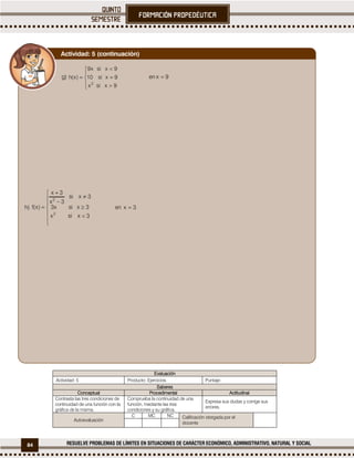 84 RESUELVE PROBLEMAS DE LÍMITES EN SITUACIONES DE CARÁCTER ECONÓMICO, ADMINISTRATIVO, NATURAL Y SOCIAL
Evaluación
Actividad: 5 Producto: Ejercicios. Puntaje:
Saberes
Conceptual Procedimental Actitudinal
Contrasta las tres condiciones de
continuidad de una función con la
gráfica de la misma.
Comprueba la continuidad de una
función, mediante las tres
condiciones y su gráfica.
Expresa sus dudas y corrige sus
errores.
Autoevaluación
C MC NC Calificación otorgada por el
docente
g) en
h) en
Actividad: 5 (continuación)
 