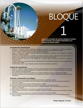 Tiempo asignado: 10 horas
Argumenta el estudio del cálculo mediante el análisis
de su evolución, sus modelos matemáticos y su
relación con hechos reales.
Competencias disciplinares:
 Construye e interpreta modelos matemáticos mediante la aplicación de procedimientos aritméticos, algebraicos,
geométricos y variacionales, para la comprensión y análisis de situaciones reales, hipotéticas o formales.
 Formula y resuelve problemas matemáticos, aplicando diferentes enfoques.
 Explica e interpreta los resultados obtenidos mediante procedimientos matemáticos y los contrasta con modelos
establecidos o situaciones reales.
 Argumenta la solución obtenida de un problema, con métodos numéricos, gráficos, analíticos o variacionales, mediante el
lenguaje verbal, matemático y el uso de las tecnologías de la información y la comunicación.
 Analiza las relaciones entre dos o más variables de un proceso social o natural para determinar o estimar su
comportamiento.
 Cuantifica, representa y contrasta experimental o matemáticamente las magnitudes del espacio y las propiedades físicas de
los objetos que lo rodean.
 Interpreta tablas, gráficas, mapas, diagramas y textos con símbolos matemáticos y científicos.
Unidad de competencia:
 Construye e interpreta modelos matemáticos sencillos, mediante la aplicación de procedimientos aritméticos y geométricos.
 Explica e interpreta los resultados obtenidos en el análisis de la evolución histórica del estudio del cálculo y los contrasta
con su aplicación en situaciones reales.
 Argumenta la solución obtenida de un problema, con modelos matemáticos sencillos y su representación gráfica.
 Enfrenta las dificultades que se le presentan y es consciente de sus valores, fortalezas y debilidades al trabajar los modelos
matemáticos.
Atributos a desarrollar en el bloque:
4.1. Expresa ideas y conceptos mediante representaciones lingüísticas, matemáticas o gráficas.
5.1. Sigue instrucciones y procedimientos de manera reflexiva, comprendiendo cómo cada uno de sus pasos contribuye al
alcance de un objetivo.
5.4. Construye hipótesis y diseña y aplica modelos para probar su validez.
5.6. Utiliza las tecnologías de la información y comunicación para procesar e interpretar información.
6.1. Elige las fuentes de información más relevantes para un propósito específico y discrimina entre ellas de acuerdo a su
relevancia y confiabilidad.
7.1. Define metas y da seguimiento a sus procesos de construcción de conocimientos.
8.1. Propone maneras de solucionar un problema y desarrolla un proyecto en equipo, definiendo un curso de acción con pasos
específicos.
8.2. Aporta puntos de vista con apertura y considera los de otras personas de manera reflexiva.
8.3. Asume una actitud constructiva, congruente con los conocimientos y habilidades con los que cuenta dentro de distintos
equipos de trabajo.
 