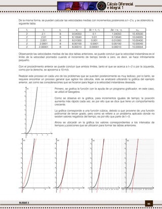 95BLOQUE 3
De la misma forma, se pueden calcular las velocidades medias con incrementos posteriores a t=2 s, y se obtendrá la
siguiente tabla:
Observando las velocidades medias de las dos tablas anteriores, se puede concluir que la velocidad instantánea es el
límite de la velocidad promedio cuando el incremento de tiempo tiende a cero, es decir, se hace infinitamente
pequeño.
Con el procedimiento anterior se puede concluir que ambos límites, tanto el que se acerca a t=2 s por la izquierda,
como por la derecha, se aproxima a 10 m/s.
Realizar este proceso en cada uno de los problemas que se susciten posteriormente es muy tedioso, por lo tanto, se
requiere encontrar un proceso general que agilice los cálculos, éste se analizará utilizando la gráfica del ejemplo
anterior, así como las consideraciones que se hicieron para llegar a la velocidad instantánea deseada.
Primero, se grafica la función con la ayuda de un programa graficador, en este caso,
se utilizó el Geogebra.
Como se observa en la gráfica, para incrementos iguales de tiempo, la posición
aumenta más rápido cada vez, es por ello que se dice que tiene un comportamiento
creciente.
La gráfica corresponde a una función cúbica, debido a que proviene de una función
polinomial de tercer grado, pero como se refiere a un problema aplicado donde no
existen valores negativos del tiempo, es por ello que parte de t=0.
Ahora se ubicarán en la gráfica los valores correspondientes a los intervalos de
tiempos y posiciones que se utilizaron para formar las tablas anteriores.
ti tf xi xf ∆t = tf - ti ∆x =xf - xi vm
2 2.1 8 9.04050 0.1 1.04050 10.40500
2 2.01 8 8.10040 0.01 0.10040 10.04005
2 2.001 8 8.01000 0.001 0.01000 10.00400
2 2.0001 8 8.00100 0.0001 0.00100 10.00040
2 2.00001 8 8.00010 0.00001 0.00010 10.00004
 