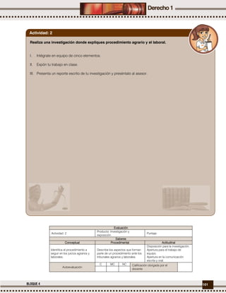 101BLOQUE 4
Evaluación
Actividad: 2
Producto: Investigación y
exposición.
Puntaje:
Saberes
Conceptual Procedimental Actitudinal
Identifica el procedimiento a
seguir en los juicios agrarios y
laborales.
Describe los aspectos que forman
parte de un procedimiento ante los
tribunales agrarios y laborales.
Disposición para la investigación.
Apertura para el trabajo de
equipo.
Apertura en la comunicación
escrita y oral.
Autoevaluación
C MC NC Calificación otorgada por el
docente
Realiza una investigación donde expliques procedimiento agrario y el laboral.
I. Intégrate en equipo de cinco elementos.
II. Expón tu trabajo en clase.
III. Presenta un reporte escrito de tu investigación y preséntalo al asesor.
Actividad: 2
 