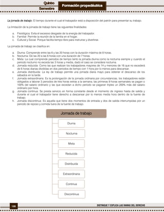 108 DISTINGUE Y EXPLICA LAS RAMAS DEL DERECHO
La jornada de trabajo: El tiempo durante el cual el trabajador está a disposición del patrón para presentar su trabajo.
La limitación de la jornada de trabajo tiene las siguientes finalidades:
a. Fisiológica: Evita el excesivo desgaste de la energía del trabajador.
b. Familiar: Permite la reunión de la familia en el hogar.
c. Cultural y Social: Porque facilita tiempo libre para instruirse y divertirse.
La jornada de trabajo se clasifica en:
a. Diurna: Comprende entre las 6 y las 20 horas con la duración máxima de 8 horas.
b. Nocturna: De las 20 a las 6 horas con una duración de 7 horas.
c. Mixta: La cual comprende periodos de tiempo tanto la jornada diurna como la nocturna siempre y cuando el
periodo nocturno no exceda las 3 horas y media, dado el caso se considera nocturna.
d. Jornada reducida: Como las que realizan los trabajadores mayores de 14 y menores de 16 que no excederá
de 6 horas diarias divididas en dos periodos de tiempo con 1 hora por lo menos para descansar.
e. Jornada distribuida: La ley de trabajo permite una jornada diaria mayo para obtener el descanso de los
sábados en la tarde.
f. Jornada extraordinaria: Es la prolongación de la jornada ordinaria por circunstancias, los trabajadores están
obligados a laborar 3 periodos de tres horas extras a la semana, las primeras 9 horas semanales se pagan o
100% del salario ordinario y las que excedan a dicho periodo se pagaran triples un 200% más del salario
ordinario por hora.
g. Jornada continua: Se presta servicio en forma constante desde el momento de ingreso hasta de salida y
durante el cual el trabajador tiene derecho a descansar por lo menos media hora dentro de la fuente de
trabajo.
h. Jornada discontinua: Es aquella que tiene dos momentos de entrada y dos de salida interrumpidas por un
periodo de reposo y comida fuera de la fuente de trabajo.
Jornada de trabajo
Diurna
Nocturna
Mixta
Reducida
Distribuida
Extraordinaria
Continua
Discontinua
 