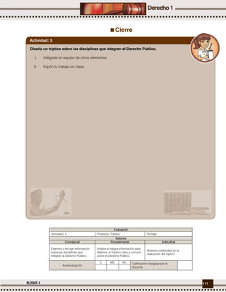 111BLOQUE 4
Cierre
Evaluación
Actividad: 5 Producto: Tríptico. Puntaje:
Saberes
Conceptual Procedimental Actitudinal
Examina y recoge información
sobre las disciplinas que
integran al Derecho Público.
Analiza e integra información para
elaborar un tríptico claro y conciso
sobre el Derecho Público.
Muestra creatividad en la
realización del tríptico.
Autoevaluación
C MC NC Calificación otorgada por el
docente
Diseña un tríptico sobre las disciplinas que integran el Derecho Público.
I. Intégrate en equipo de cinco elementos.
II. Expón tu trabajo en clase.
Actividad: 5
 