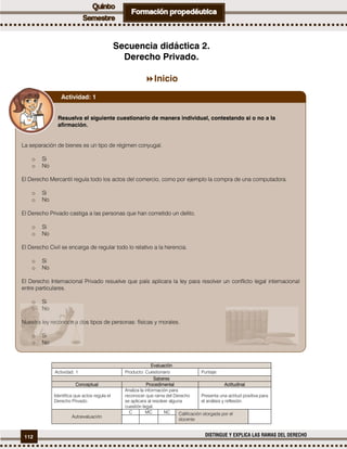 112 DISTINGUE Y EXPLICA LAS RAMAS DEL DERECHO
Secuencia didáctica 2.
Derecho Privado.
Inicio
Evaluación
Actividad: 1 Producto: Cuestionario Puntaje:
Saberes
Conceptual Procedimental Actitudinal
Identifica que actos regula el
Derecho Privado.
Analiza la información para
reconocer que rama del Derecho
se aplicara al resolver alguna
cuestión legal.
Presenta una actitud positiva para
el análisis y reflexión.
Autoevaluación
C MC NC Calificación otorgada por el
docente
Resuelva el siguiente cuestionario de manera individual, contestando si o no a la
afirmación.
La separación de bienes es un tipo de régimen conyugal.
o Si
o No
El Derecho Mercantil regula todo los actos del comercio, como por ejemplo la compra de una computadora.
o Si
o No
El Derecho Privado castiga a las personas que han cometido un delito.
o Si
o No
El Derecho Civil se encarga de regular todo lo relativo a la herencia.
o Si
o No
El Derecho Internacional Privado resuelve que país aplicara la ley para resolver un conflicto legal internacional
entre particulares.
o Si
o No
Nuestra ley reconoce a dos tipos de personas: físicas y morales.
o Si
o No
Actividad: 1
 