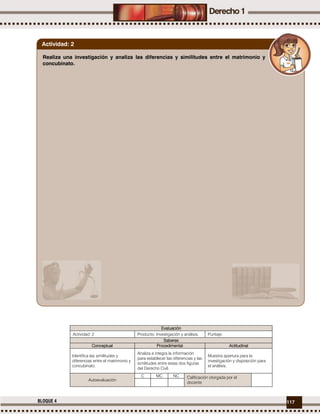 117BLOQUE 4
Evaluación
Actividad: 2 Producto: Investigación y análisis. Puntaje:
Saberes
Conceptual Procedimental Actitudinal
Identifica las similitudes y
diferencias entre el matrimonio y
concubinato.
Analiza e integra la información
para establecer las diferencias y las
similitudes entre estas dos figuras
del Derecho Civil.
Muestra apertura para la
investigación y disposición para
el análisis.
Autoevaluación
C MC NC Calificación otorgada por el
docente
Realiza una investigación y analiza las diferencias y similitudes entre el matrimonio y
concubinato.
Actividad: 2
 