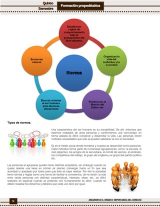 12 ARGUMENTA EL ORIGEN E IMPORTANCIA DEL DERECHO
Tipos de normas.
Una característica del ser humano es su sociabilidad. De ahí, entonces que
estemos rodeados de otras personas y conformemos una comunidad, en
forma aislada es difícil conservar y desarrollar la vida. Las personas tienen
múltiples necesidades que solo se pueden satisfacer al vivir en sociedad.
Es en el medio social donde hombres y mujeres se desarrollan como personas.
Cada individuo forma parte de numerosas agrupaciones, como: la escuela, el
club deportivo, los amigos de la secundaria, el comité de vecinos, el sindicato,
los compañeros del trabajo, el grupo de la Iglesia y el grupo del partido político
etc.
Las personas al agruparse pueden tener distintos propósitos, sin embargo cuando se
quiere realizar una tarea en común es preciso converger hacia un fin que sea
acordado y aceptado por todos para que éste se logre realizar. Por ello la sociedad
tiene normas y reglas como una forma de facilitar la convivencia, de no existir, la vida
entre varias personas con distintas características, intereses, ideas, etc., es difícil
realizarlo en especial cuando se pretende vivir humanamente es decir, cuando se
deben respetar los derechos y deberes que cada uno tiene por igual.
 
