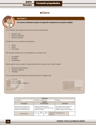 126 DISTINGUE Y EXPLICA LAS RAMAS DEL DERECHO
Cierre
Evaluación
Actividad: 5 Producto: Cuestionario. Puntaje:
Saberes
Conceptual Procedimental Actitudinal
Reconoce la existencia de
figuras fundamentales en el
Derecho Privado Mexicano.
Distingue diversas figuras
importantes que existen dentro del
Derecho Privado.
Se muestra responsable en la
realización de la actividad.
Muestra aptitud para el análisis.
Autoevaluación
C MC NC Calificación otorgada por el
docente
De manera individual resuelve el siguiente cuestionario de opción múltiple.
Es el Derecho que regula los actos de la vida de las personas.
o Derecho Civil.
o Derecho Mercantil.
o Derecho Laboral.
El patrimonio es un atributo de la persona:
o Física.
o Moral.
o De ambas.
Son aquellos bienes que no se trasladan de un lugar a otro:
o Inmuebles.
o Muebles.
o Incorpóreos.
Esta sucesión se da cuando no existe testamento o este es nulo o perdió validez:
o Sucesión testamentaria.
o Sucesión legítima.
o Heredero.
Es un acuerdo de voluntades que genera derechos y obligaciones:
o Contrato.
o Actos ilícitos.
o Enriquecimiento ilegítimo.
Actividad: 5
 