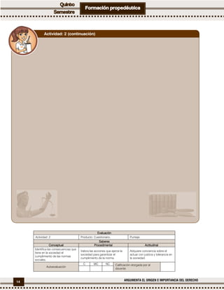 14 ARGUMENTA EL ORIGEN E IMPORTANCIA DEL DERECHO
EvaluaciónEvaluaciónEvaluaciónEvaluación
Actividad: 2 Producto: Cuestionario. Puntaje:
SaberesSaberesSaberesSaberes
ConceptualConceptualConceptualConceptual ProcedimentalProcedimentalProcedimentalProcedimental ActitudinalActitudinalActitudinalActitudinal
Identifica las consecuencias que
tiene en la sociedad el
cumplimiento de las normas
sociales.
Valora las acciones que ejerce la
sociedad para garantizar el
cumplimiento de la norma.
Adquiere conciencia sobre el
actuar con justicia y tolerancia en
la sociedad.
Autoevaluación
C MC NC Calificación otorgada por el
docente
Actividad: 2 (continuación)
 