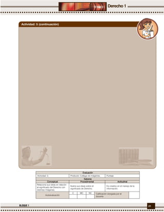 21BLOQUE 1
EvaluaciónEvaluaciónEvaluaciónEvaluación
Actividad: 5 Producto: Collage de imágenes. Puntaje:
SaberesSaberesSaberesSaberes
ConceptualConceptualConceptualConceptual ProcedimentalProcedimentalProcedimentalProcedimental ActitudinalActitudinalActitudinalActitudinal
Relaciona sus ideas en relación
al significado del Derecho con
distintas imágenes.
Ilustra sus ideas sobre el
significado de Derecho.
Es creativo en el manejo de la
información.
Autoevaluación
C MC NC Calificación otorgada por el
docente
Actividad: 5 (continuación)
 
