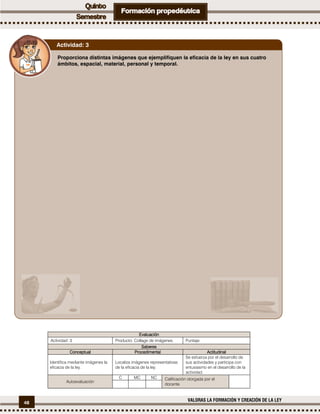 48
VALORAS LA FORMACIÓN Y CREACIÓN DE LA LEY
EvaluaciónEvaluaciónEvaluaciónEvaluación
Actividad: 3 Producto: Collage de imágenes. Puntaje:
SaberesSaberesSaberesSaberes
ConceptualConceptualConceptualConceptual ProcedimentalProcedimentalProcedimentalProcedimental ActitudinalActitudinalActitudinalActitudinal
Identifica mediante imágenes la
eficacia de la ley.
Localiza imágenes representativas
de la eficacia de la ley.
Se esfuerza por el desarrollo de
sus actividades y participa con
entusiasmo en el desarrollo de la
actividad.
Autoevaluación
C MC NC Calificación otorgada por el
docente
Proporciona distintas imágenes que ejemplifiquen la eficacia de la ley en sus cuatro
ámbitos, espacial, material, personal y temporal.
Actividad: 3
 